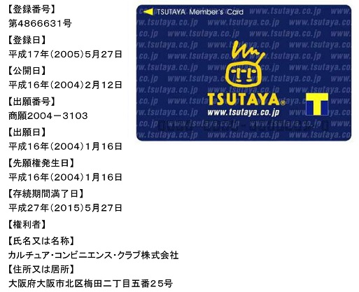 TSUTAYAカードの商標登録