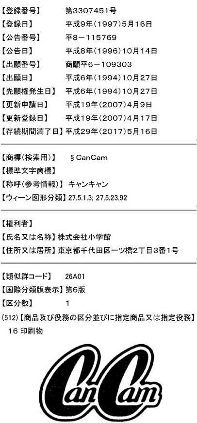 雑誌CanCamの商標登録