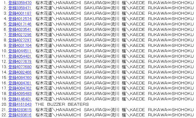 桜木花道＼HANAMICHI SAKURAGI∞流川 楓＼KAEDE RUKAWA∞SHOHOKUの商標登録